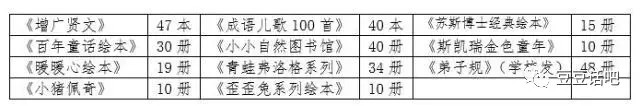 05给家长的信